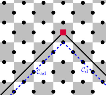 Zum Artikel "Preprint about new type of toric code"